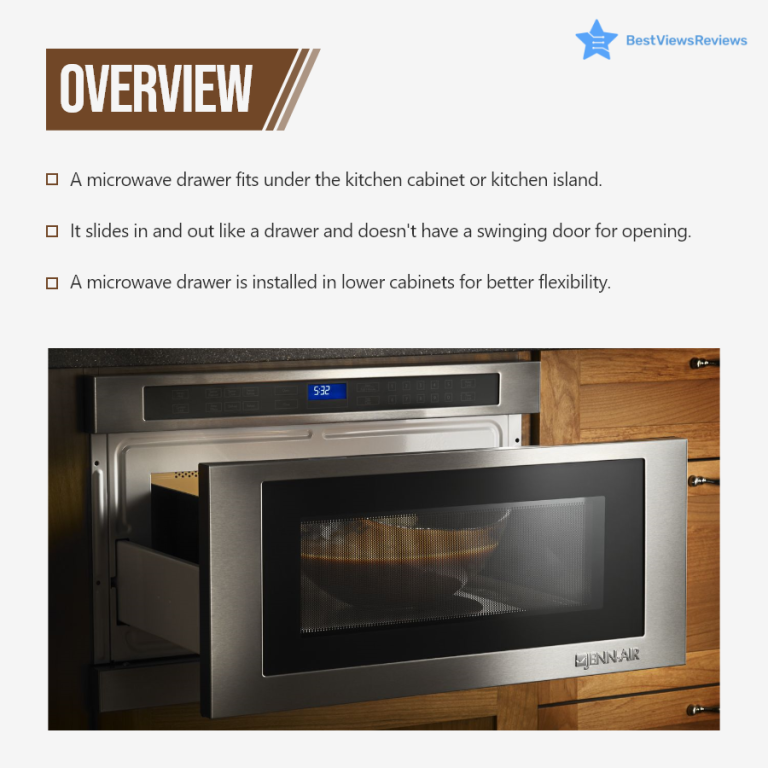 A Comprehensive Overview of Microwave Drawers