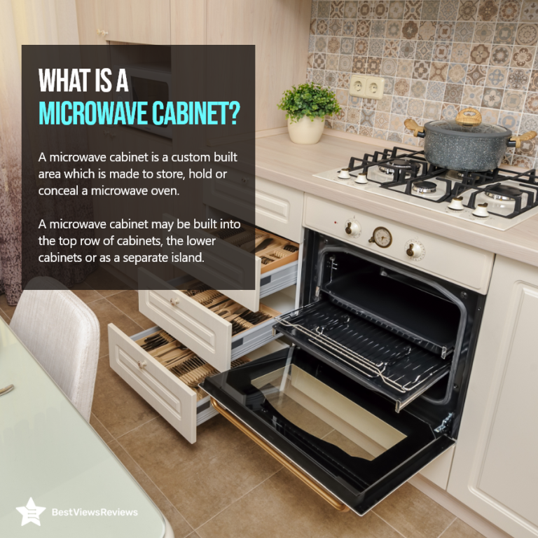 Discover All You Need to Know About Microwave Cabinets