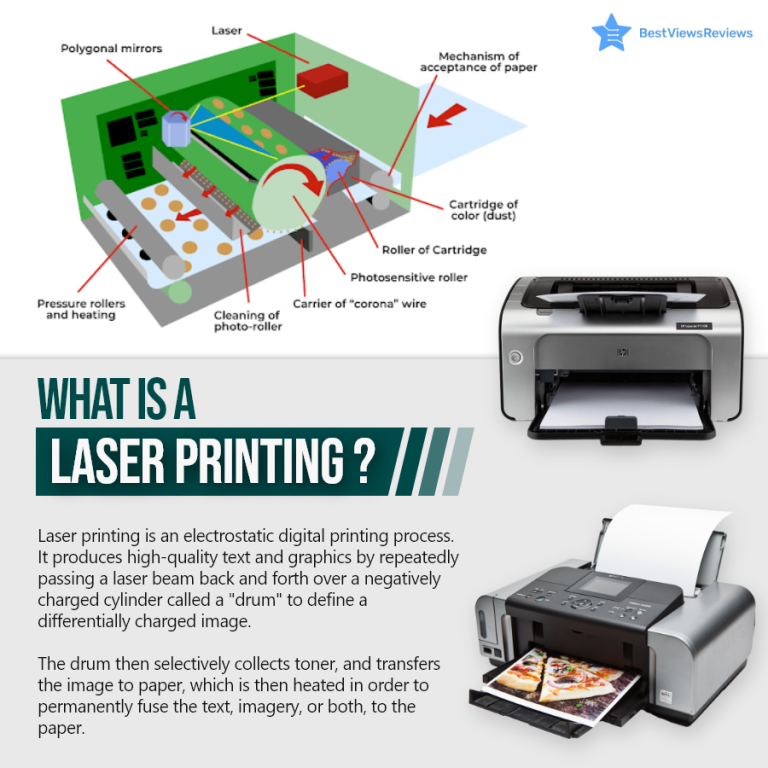 Become an Expert on Laser Printers