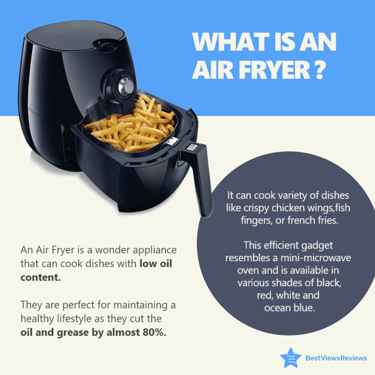 Complete Guide to Air Fryers