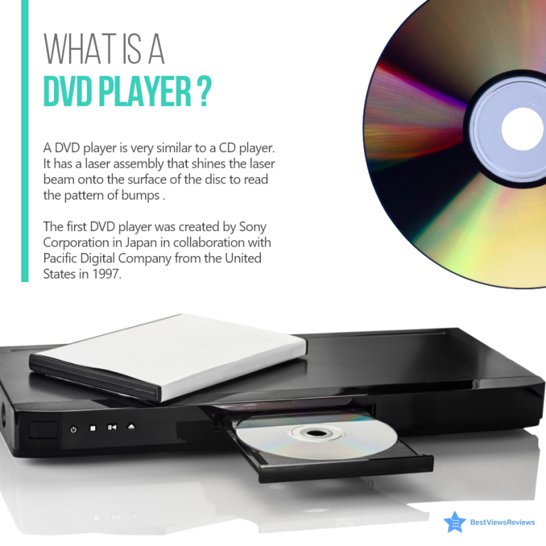 Complete Guide to DVD Players