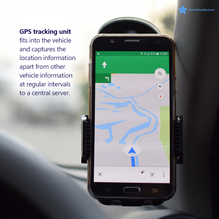 Learn all about GPS tracking units