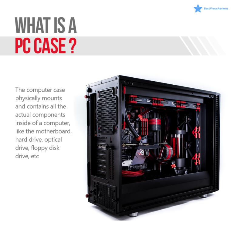 The Ultimate Guide to Understanding a PC Case