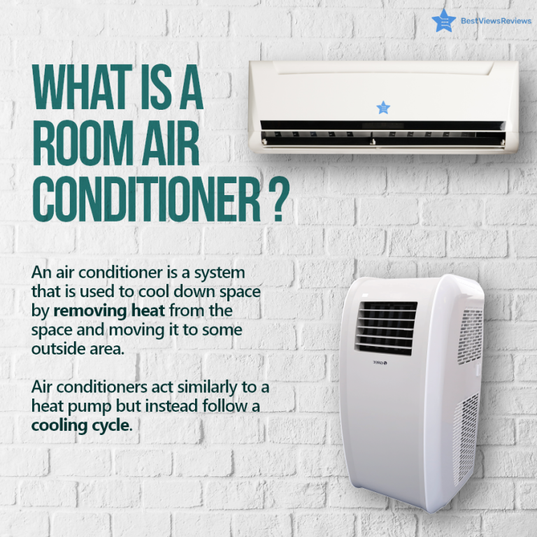 The Complete Guide to Room Air Conditioners